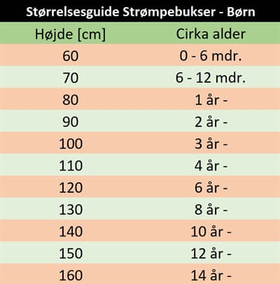 Gæstfrihed Forbindelse fængsel Strømpebukser - MP Wool Capsule - 80% Uld - 169,00 DKK