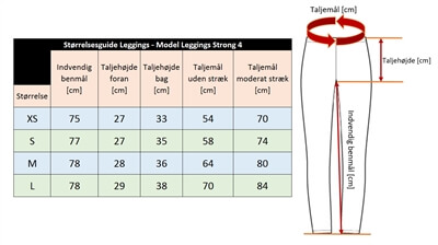 Størrelsesguide Leggings Strong Model 4