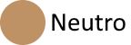 Neutro Neutro