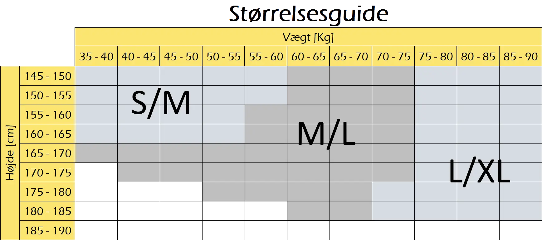 Størrelsesguide Størrelsesguide