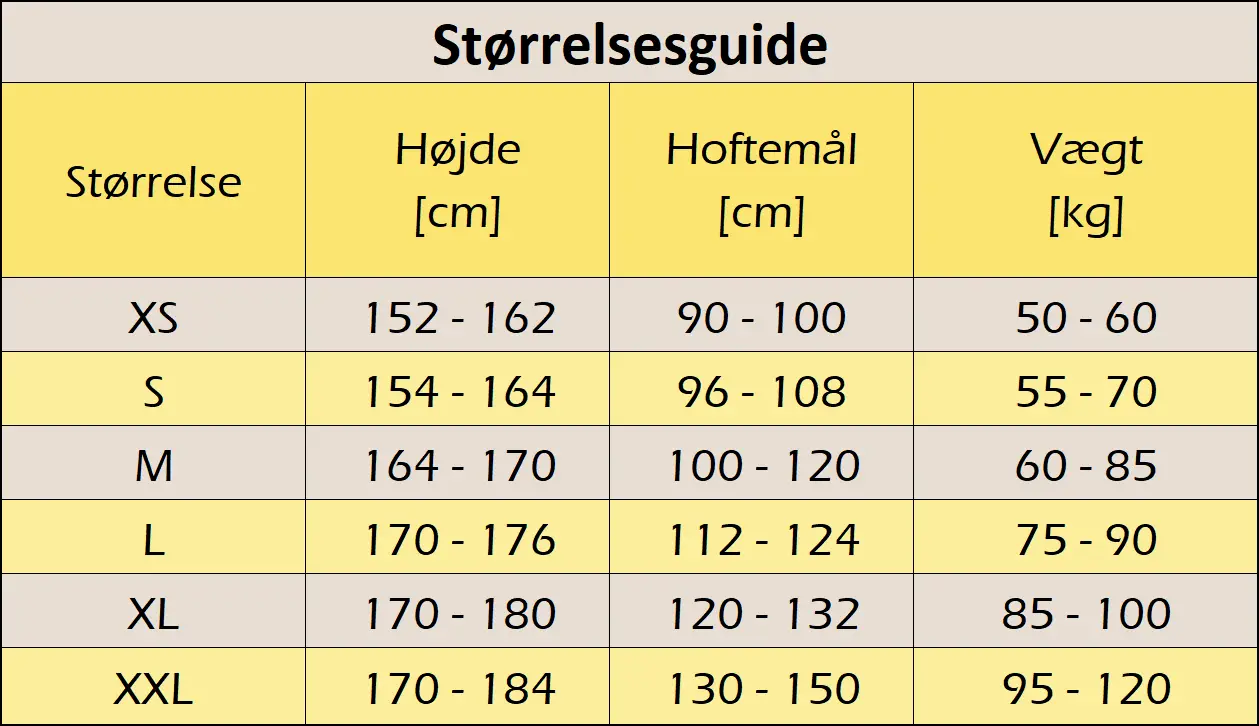Størrelsesguide Størrelsesguide