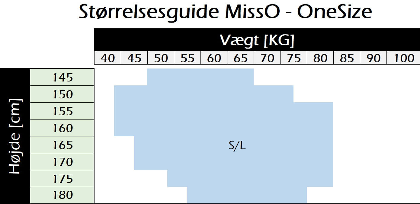 Størrelsesguide Størrelsesguide