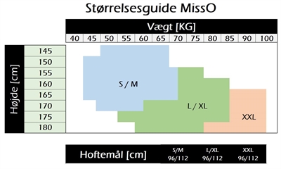 Størrelsesguide Størrelsesguide