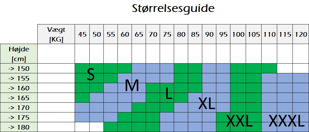 Størrelsesguide Størrelsesguide
