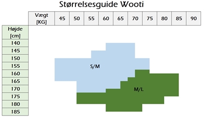 Størrelsesguide Størrelsesguide