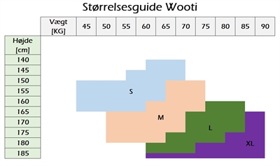 Størrelsesguide Størrelsesguide